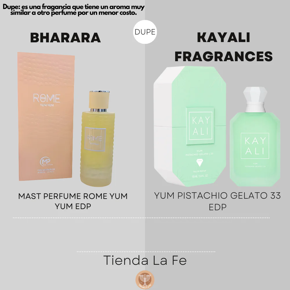 Mast Perfume Rome Yum Yum Women 100ml EDP